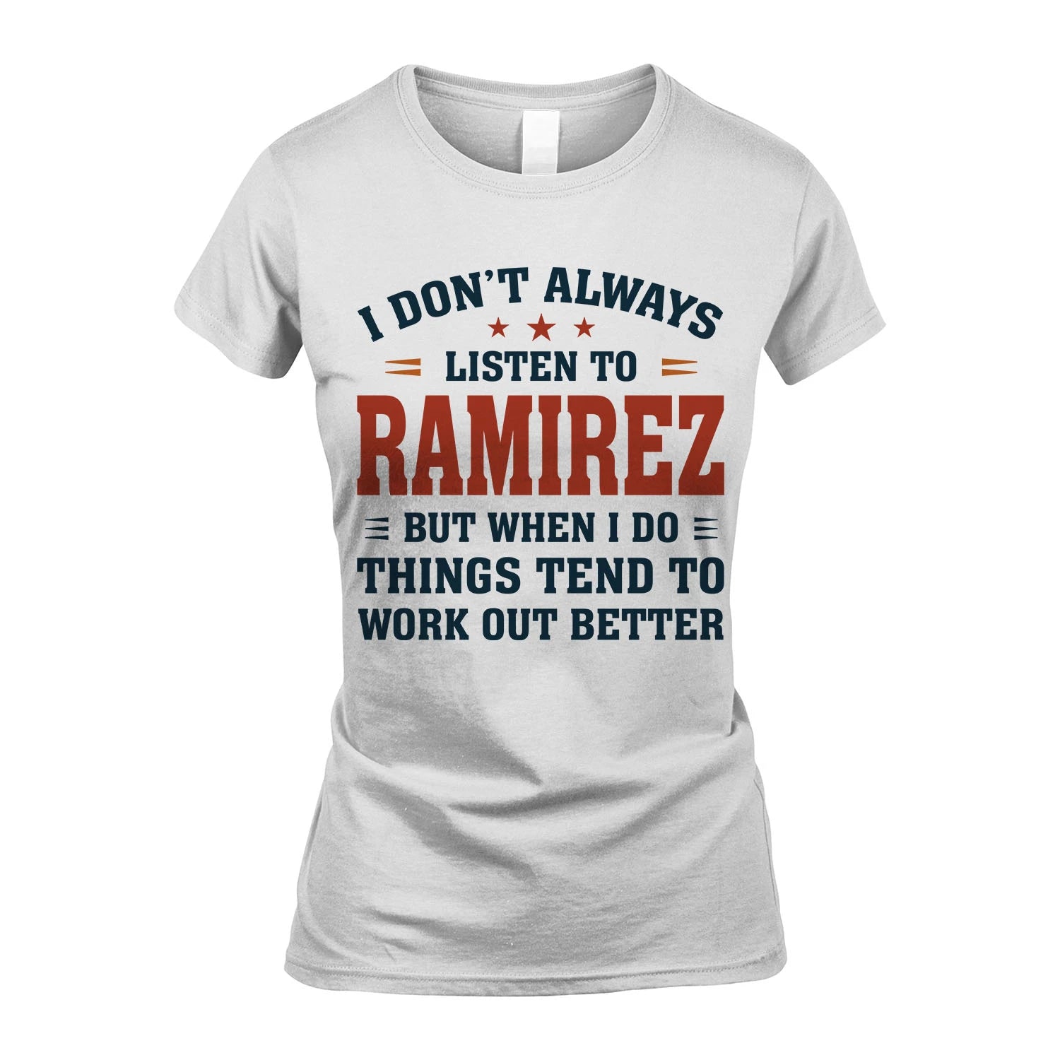 I Don't Always Listen To... RAMIREZ M1-2