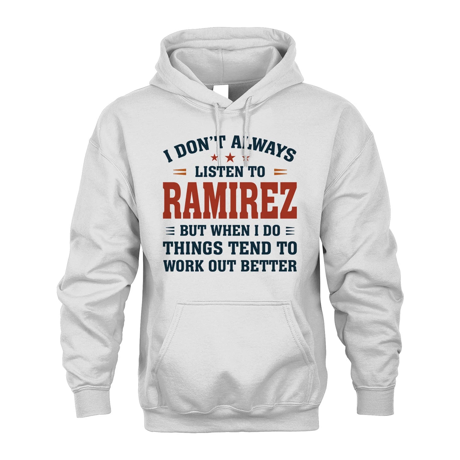 I Don't Always Listen To... RAMIREZ M1-2