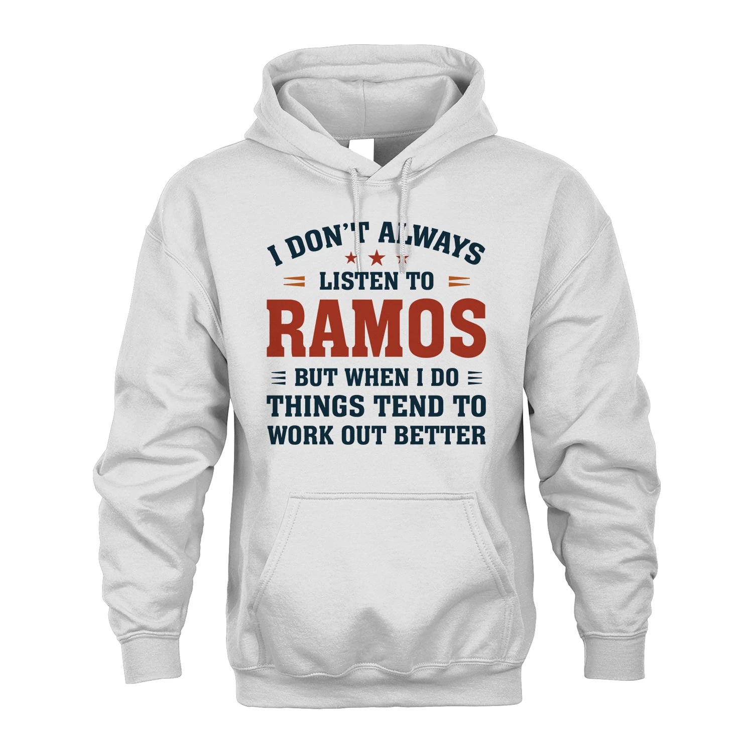 I Don't Always Listen To... RAMOS M1-2